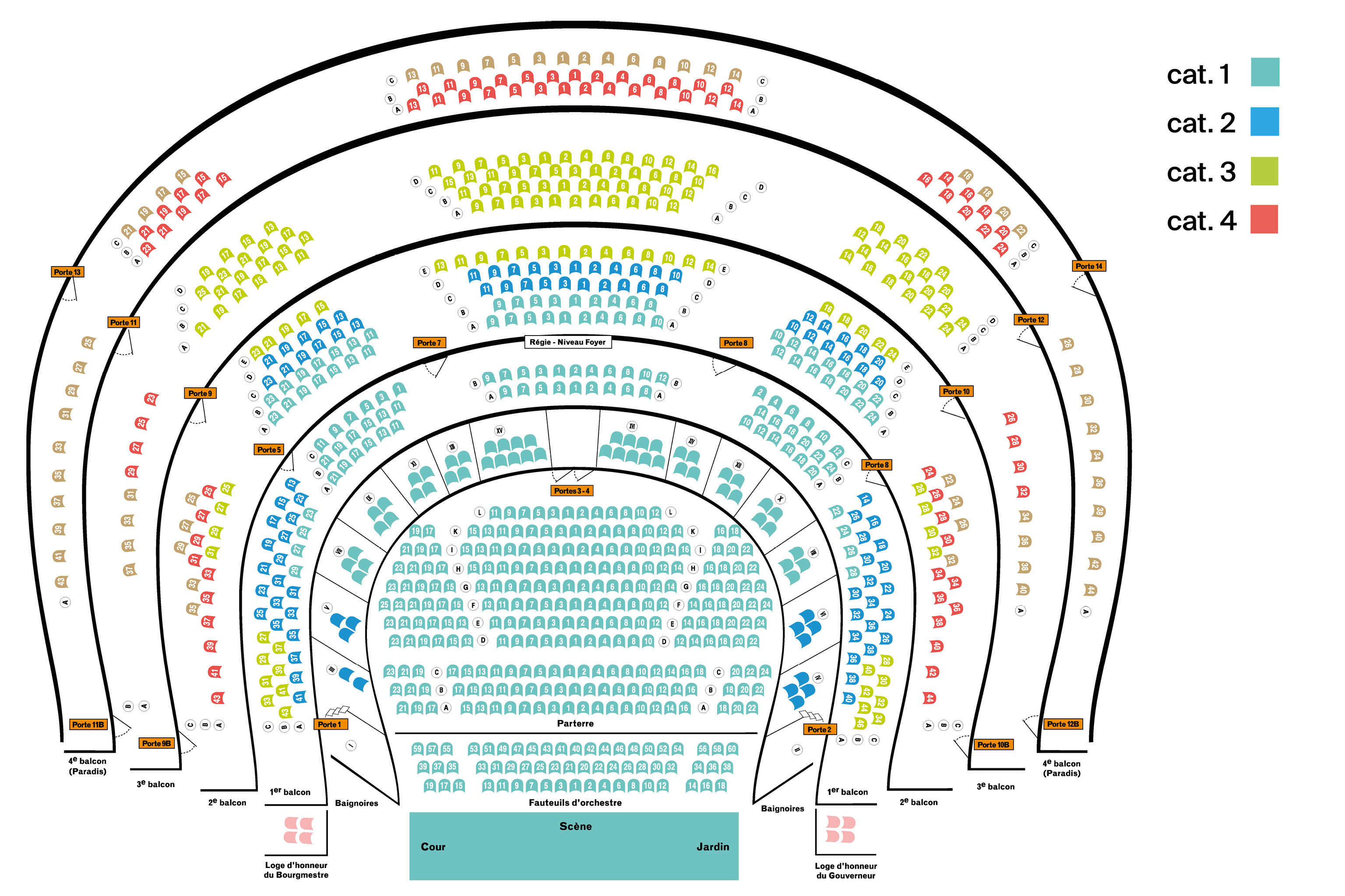 modèle de plan de salle de théâtre